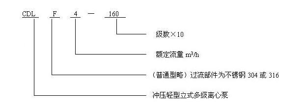 立式不銹鋼多級(jí)泵型號(hào)意義
