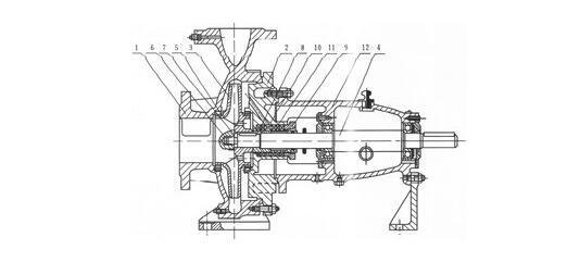 IS型臥式單級單吸清水離心泵結(jié)構圖